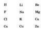 Periodic law and periodic system of chemical elements D