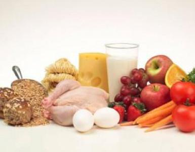 חישוב קלוריות, חלבונים, שומנים ופחמימות (kbzh) לירידה במשקל