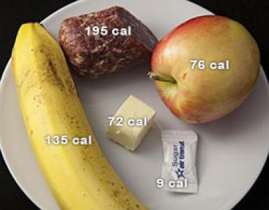 The difference between calories and kilocalories