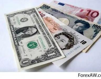 Мировая резервная валюта