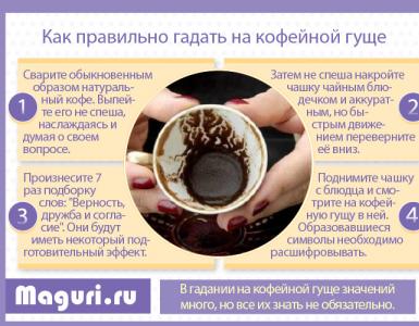 Veštenie na kávovej usadenine – výklad symbolov