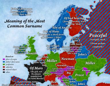 שמות המשפחה האירופיים העתיקים ביותר