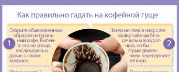Fortune fortelling på kaffegrut - tolkning av symboler
